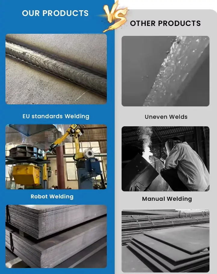 Type F Induced Draft Fan